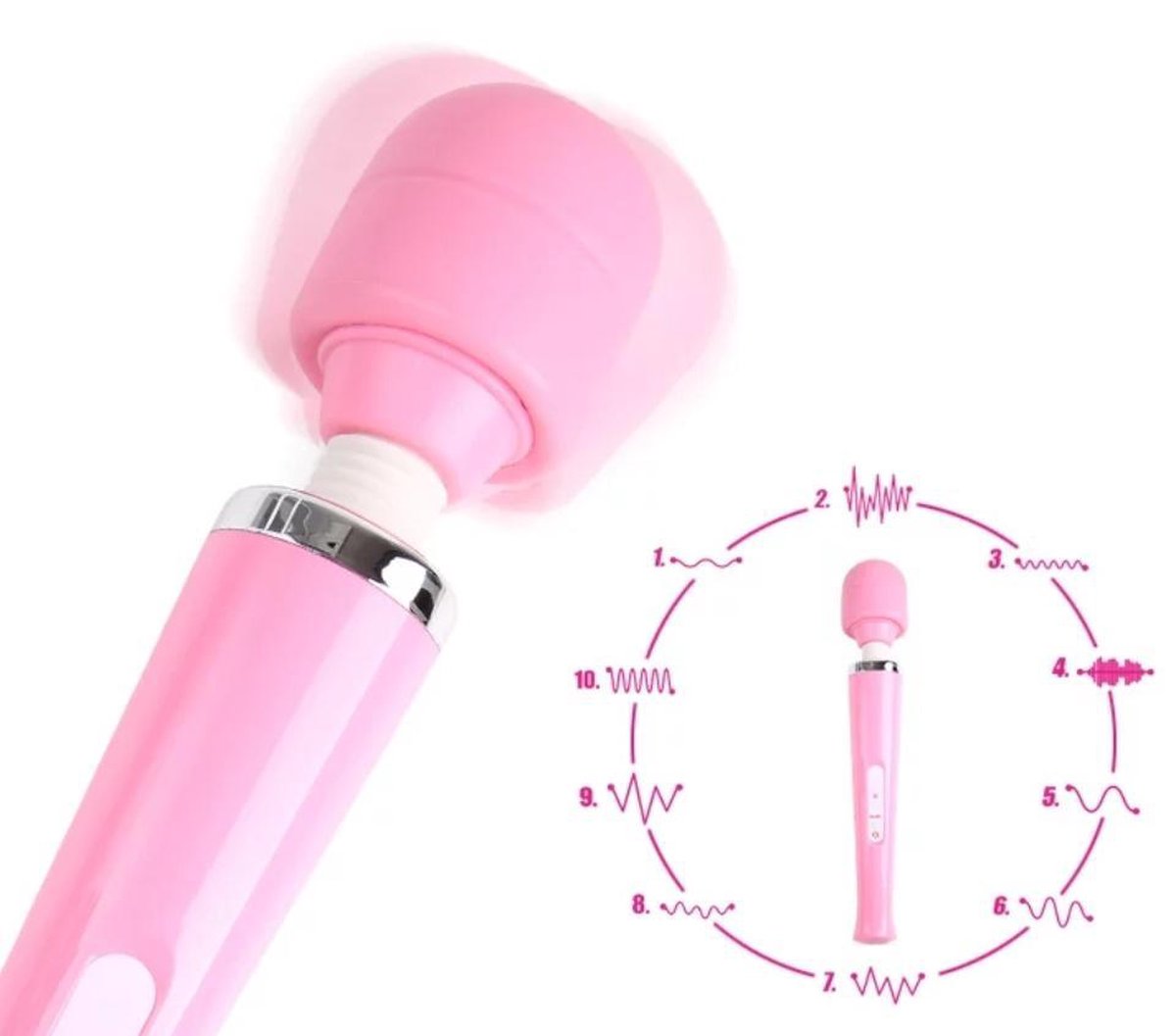Vibromasseur Géant Double Stimulation OLI - 10 Vitesses USB - ABS - Neuf
