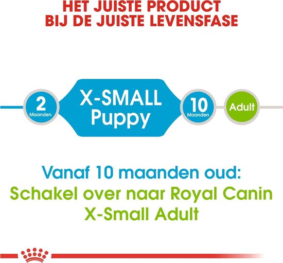 ROYAL CANIN SHN X-Small Puppy 3kg - Royal Canin