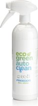 Ecogreenautoclean Freedom Tire Shine