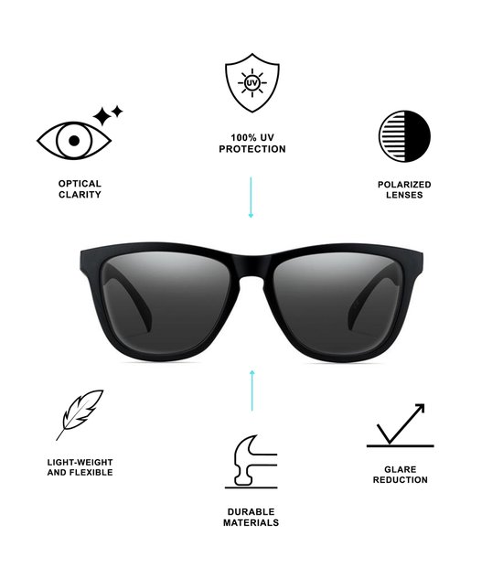 Reboot Optics® SUPREME - Zonnebril - Gepolariseerd - Unisex van Reboot Optics® — afbeelding 5