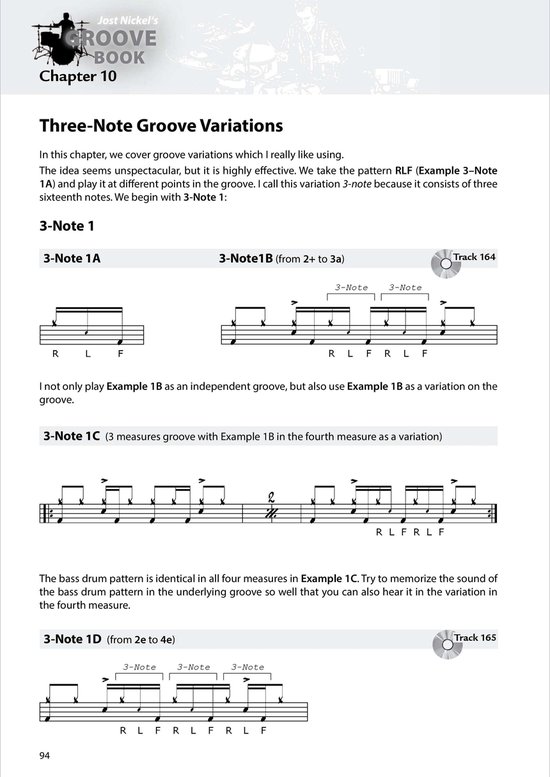 Jost Nickels Groove Book, Jost Nickel 9783943638905 Boeken