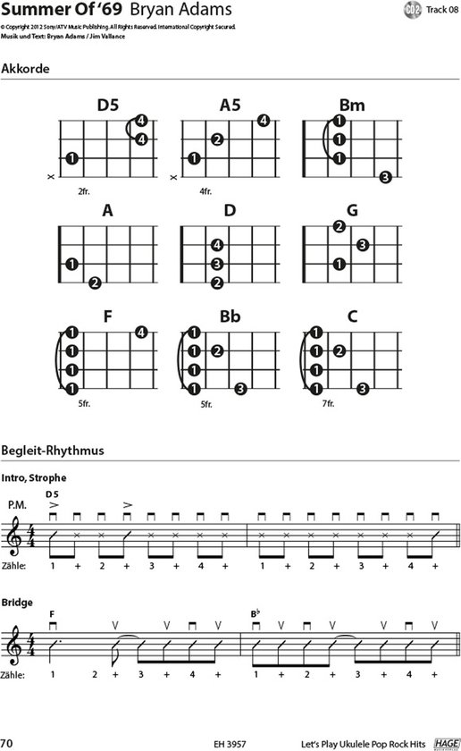 Explication des accords de ukulélé : D5, A5, Bm, A, D, G, F, Bb, C.