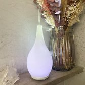 Vaporisateur Chi Impulse 1 pièce