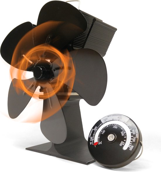 NØRSON Kachel ventilator voor Houtkachel - Haard ventilator - Ecofan - Inclusief Thermometer