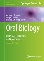 Oral Biology