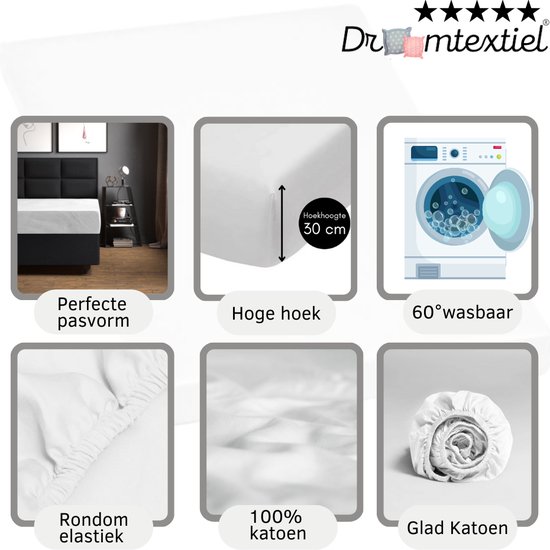 Collage van een bed met hoeslaken, hoekhoogte, wasmachine, elastische band, katoen en opgerold hoeslaken.