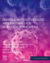 Micro and Nano Technologies - Emerging Phytosynthesized Nanomaterials for Biomedical Applications