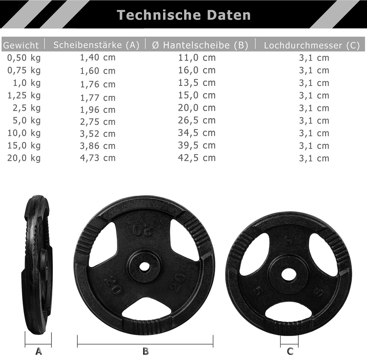 C.P. Sports olympische halterschijven als set, gietijzer, 0,5 kg, halterschijven/gewichten/weight plates, 50 mm, van gietijzer met handgrepen, voor gewichtheffen en krachtsport