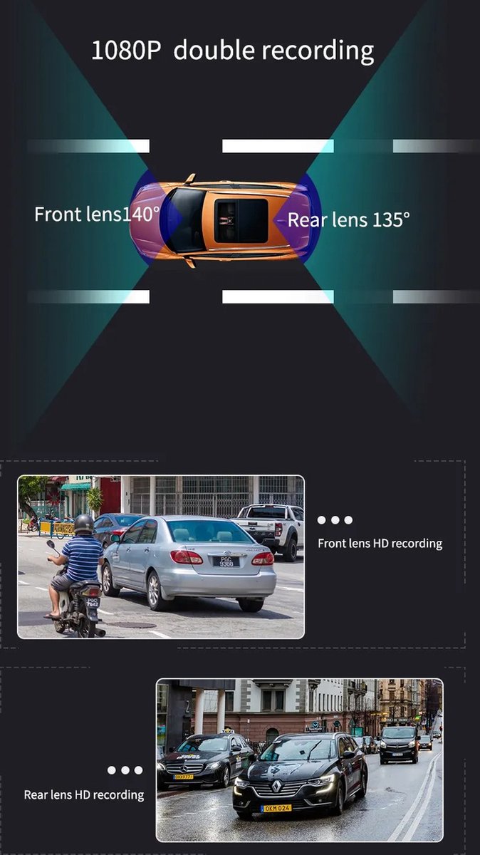 TechU™ Dashcam Camera – M45 Zwart – Dashboardcamera met Achteruitrijcamera – 3 inch Beeldscherm Full HD 1080P – 140° Wijdhoeklens – G-sensor – Loop recording – Bewegingssensor – Parkeermodus – Voor Auto – foto 2
