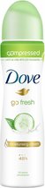 Dove - Deodorant - Spray - Compressed - Go Fresh - Cucumber & Green Tea Scent - 75ml