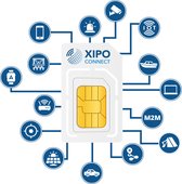 Data Simkaart XIPO CONNECT - 2GB Europa, Verenigde staten en Canada Data only simkaart (*Data = 365 dagen geldig tot onbeperkt houdbaar! Lees meer)