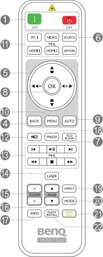 Télécommande BENQ MH733, code article 5J.JGM06.001 / 5J.JGR06.001 / RCE013