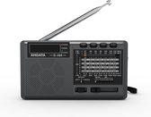 Noodradio - FM/AM/SW - Oplaadbare Batterij - Noodpakket Denk Vooruit - Noodradio op batterijen - Noodpakket Draagbare Radio - Noodradio dab - 55 cm Antenne - Zwart