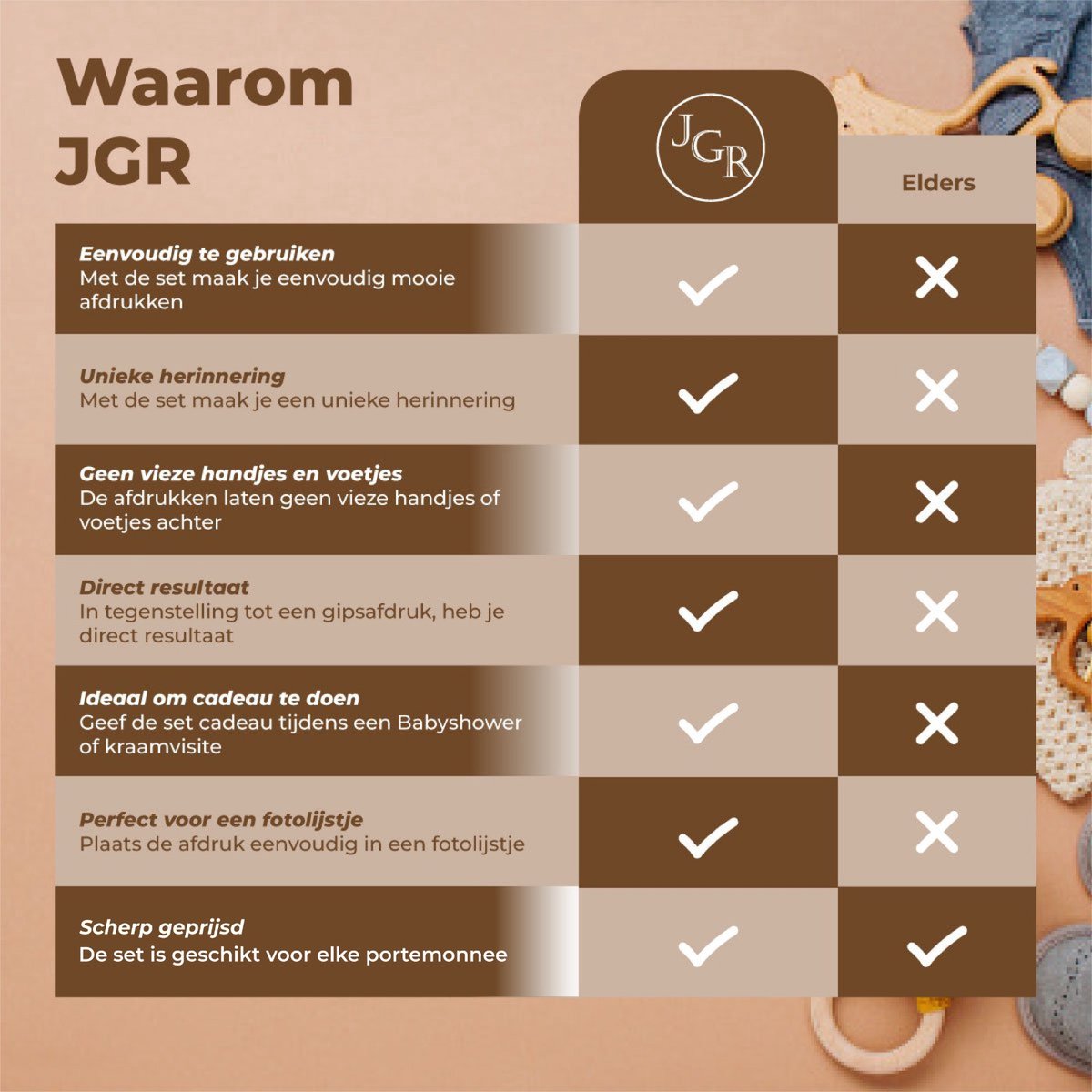 JGR Baby Art Set – 1 inkt set - Afbeelding 4