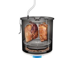 rookpan - rookoven - rokerij - meat smoker