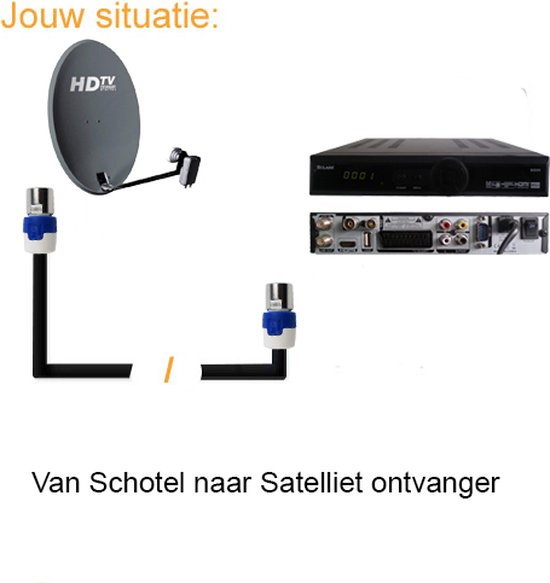 Coax kabel geschikt voor Ziggo & op de hand gemaakt 1 meter Zwart IEC 4G...