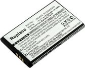 Batterij voor Swissvoice ePure Li-Ion ON2271
