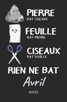 Rien ne bat Avril - Notes