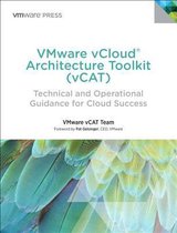 Vmware Vcloud Architecture Toolkit (Vcat)