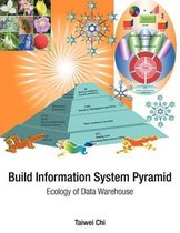 Build Information System Pyramid