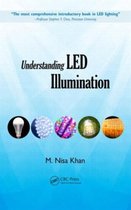 Understanding LED Illumination