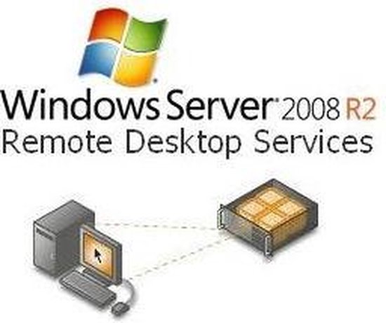 windows remote desktop server