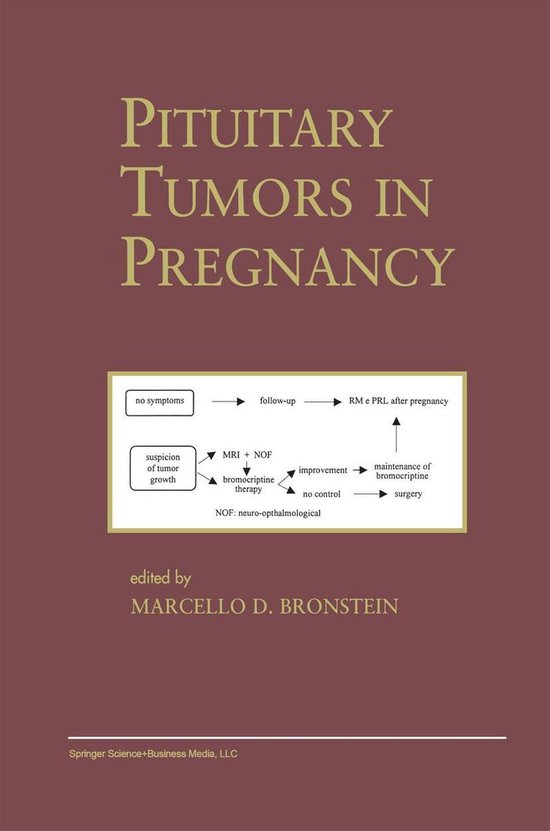 Medicine (R0) - Pituitary Tumors in Pregnancy - cover