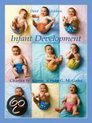 Infant Development