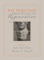 Fat Injection