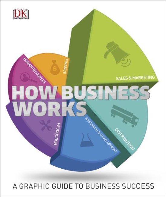 How Business Works - cover