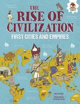 Human History Timeline - The Rise of Civilization