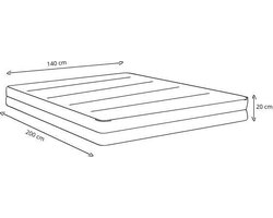 Pocketvering matras Princess 140x200