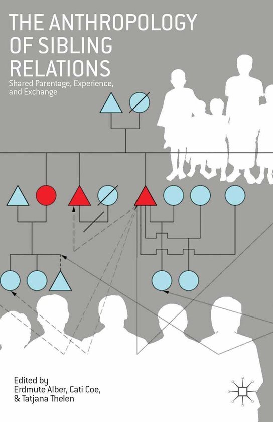 The Anthropology of Sibling Relations - cover