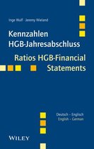 Kennzahlen HGB-Jahresabschluss / Ratios HGB-Financial Statements
