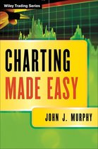 Wiley Trading 149 - Charting Made Easy