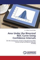 Area Under the Binormal ROC Curve Using Confidence Intervals