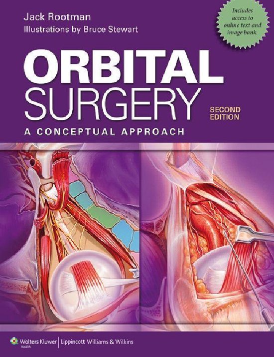 Orbital Surgery - cover