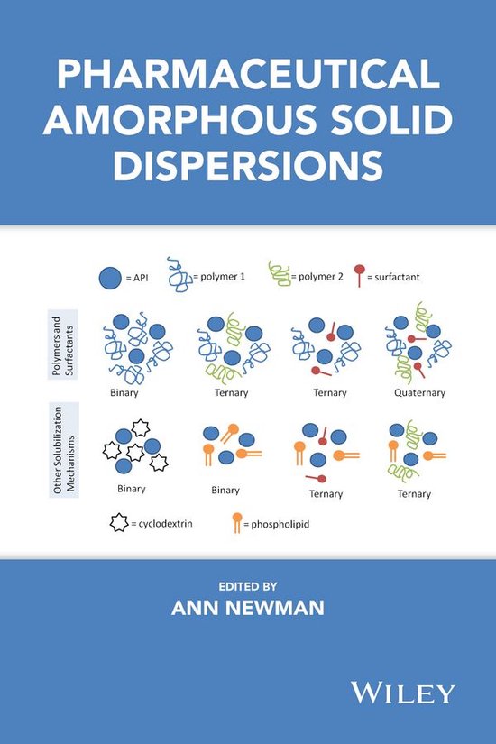 Pharmaceutical Amorphous Solid Dispersions - cover