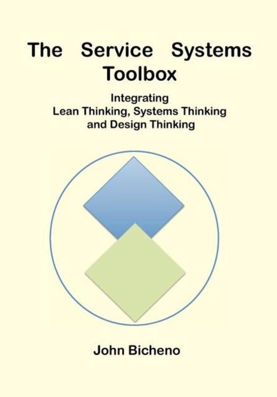 Foto: Service systems toolbox