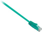 CABLE RJ45