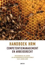 Ultieme index voor HRM en Arbeidsrecht! (Excel)