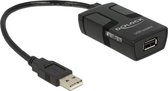 DeLOCK 62588 USB-kabel 0,15 m USB A Zwart