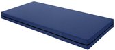 Koudschuim HR60 - Incontinentie / zorgmatras - 70x200 x 16 cm - Soft