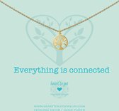 Heart to Get - Tree of Life Gold Ketting N259TOL15G - Levensboom