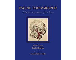 Facial Topography
