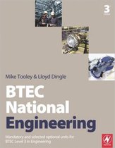 Unit 4 - Applied Commercial and Quality Principles in Engineering Revision Guide