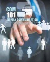 Human Communication