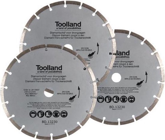 SENDI PERFECT EDGE 115 Tegelslijpschijf - Perfect Bouw