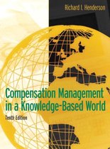 Compensation Management Knowledge Bas