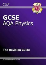 AQA GCSE Physics Energy Summary Notes